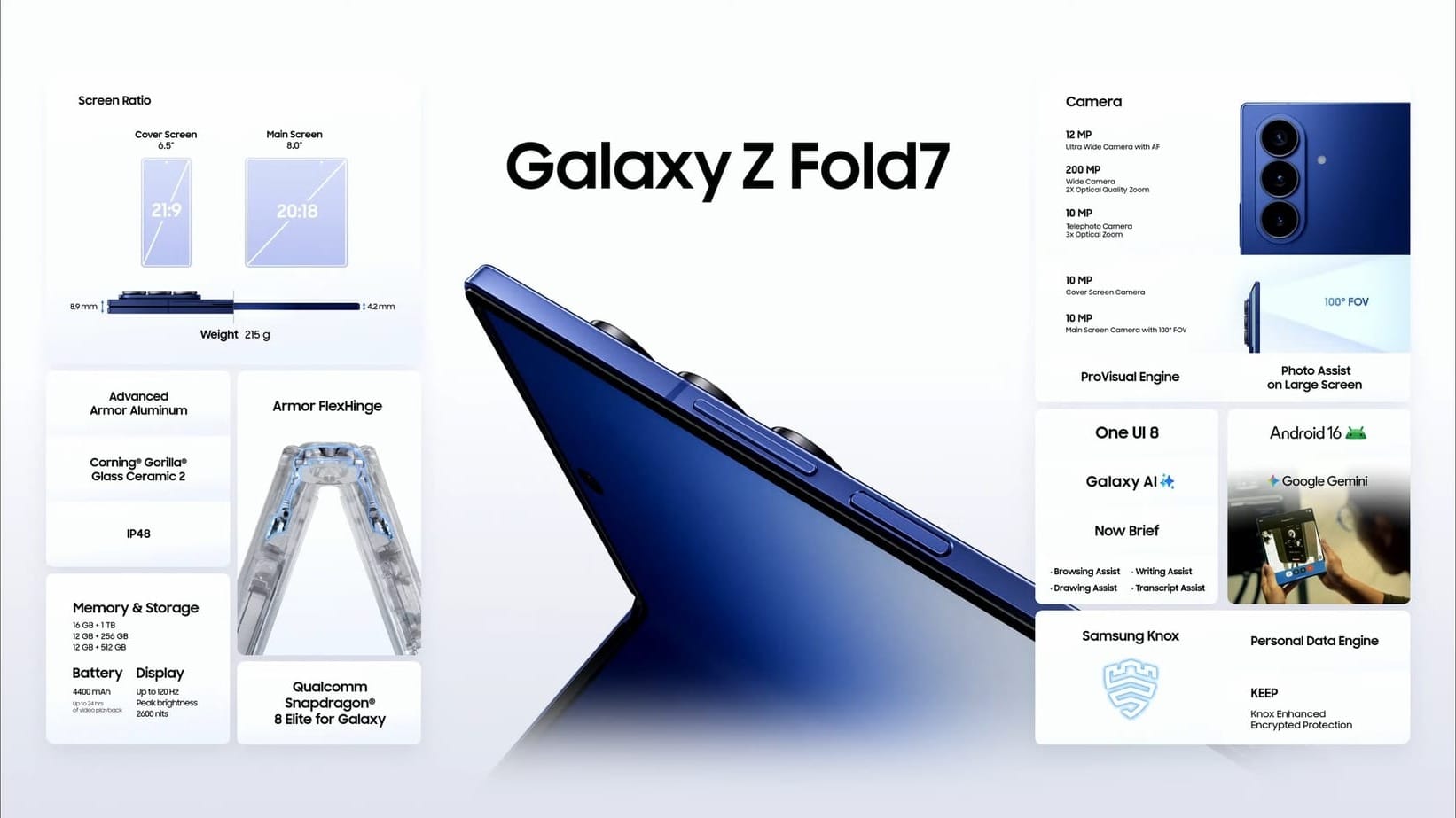 Samsung Galaxy Z Fold7 Reveal at Galaxy Unpacked 2025