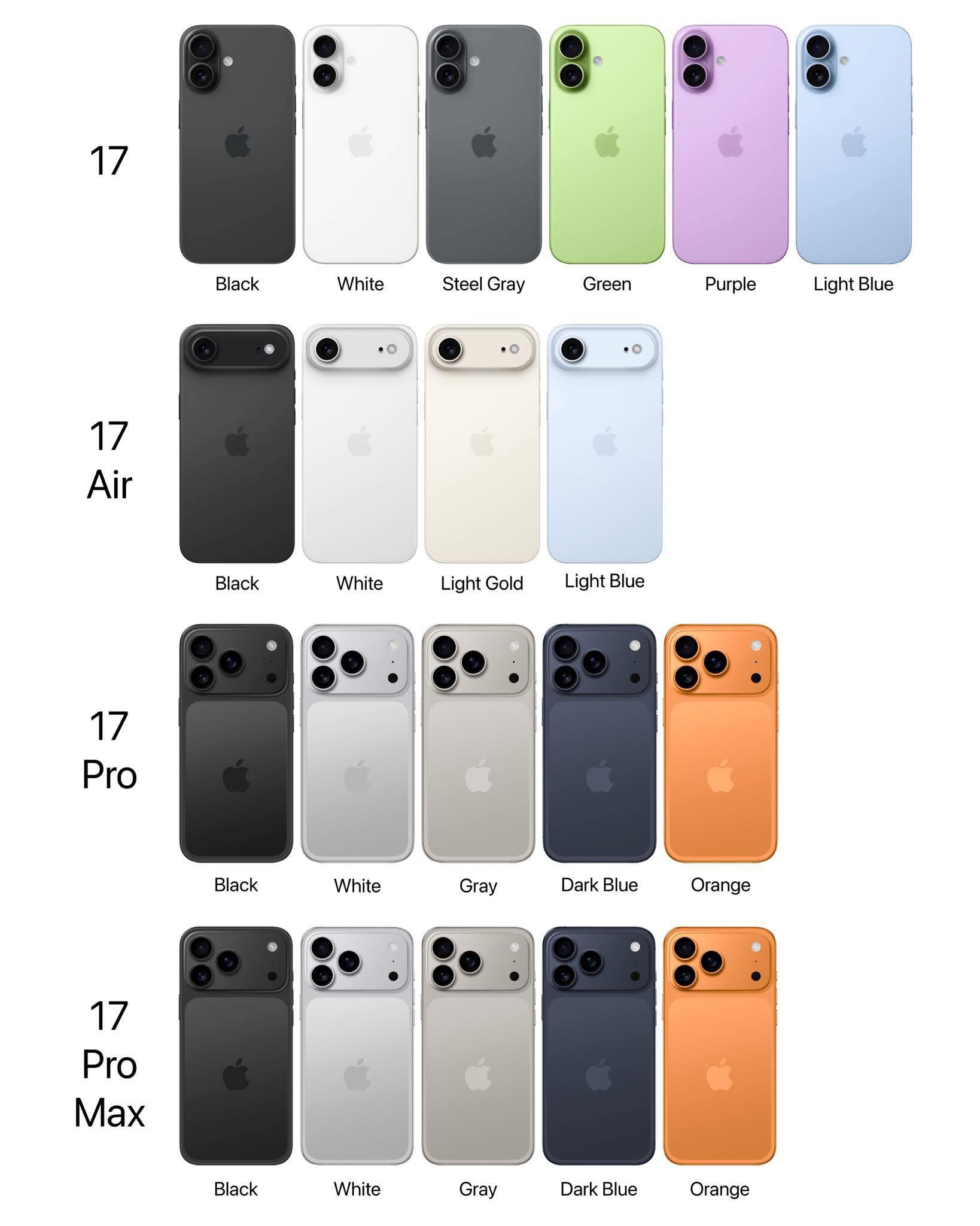 iPhone 17 Pro Max Price in India, UK, Germany & Australia